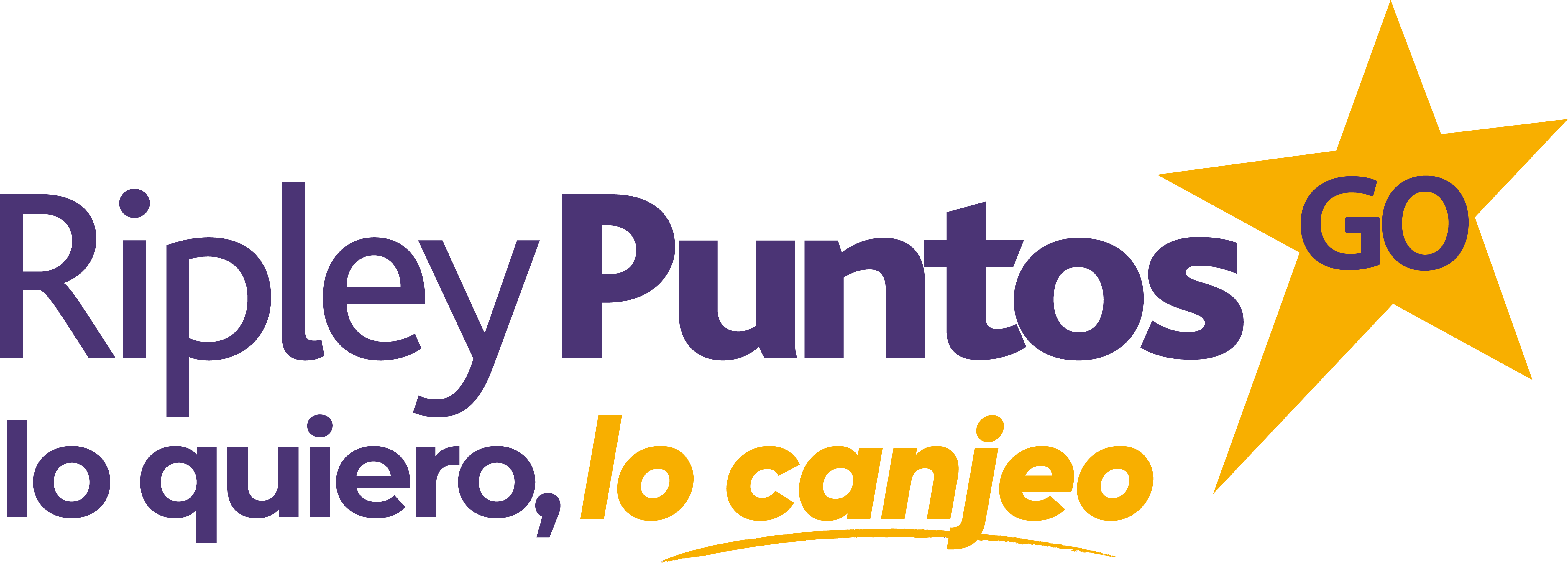 Multiplica tus puntos - Banco Ripley Perú